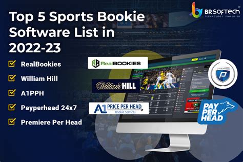 Sports Bookie Software .